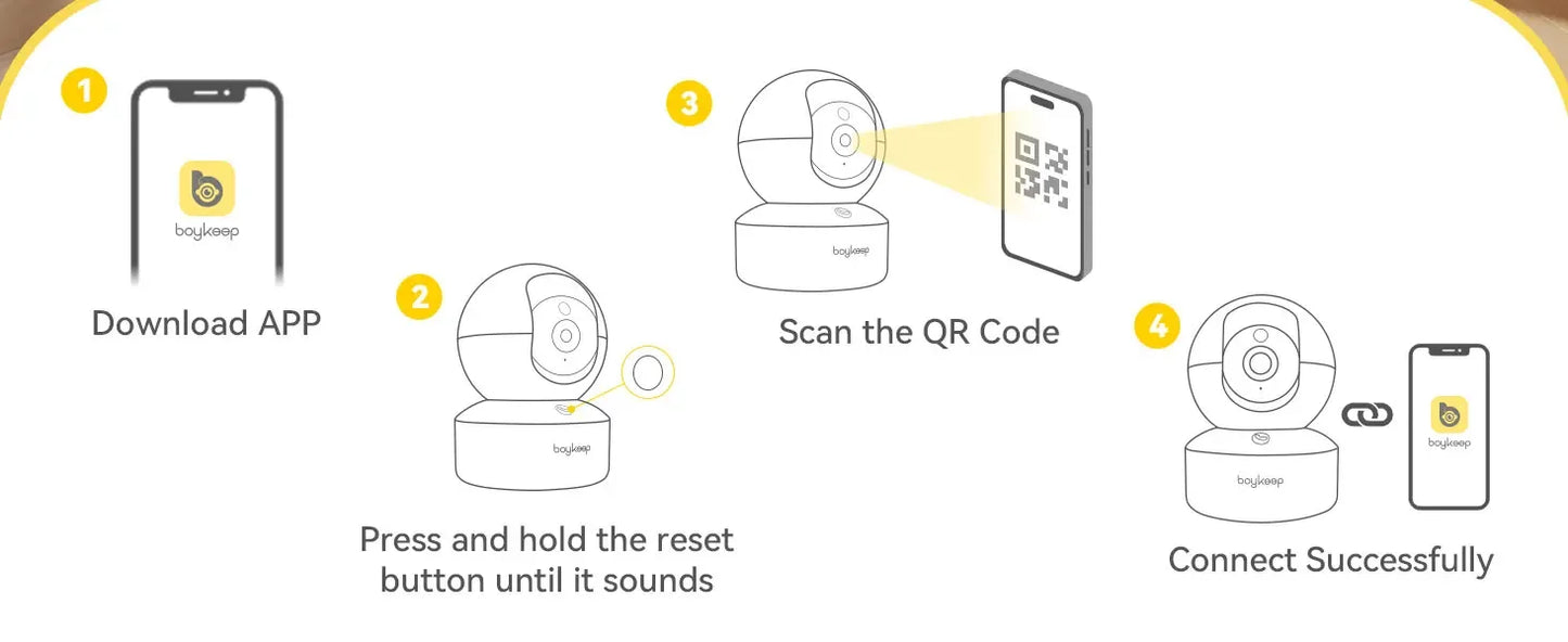 BoyKeep Smart Camera 2K Security Protection Wifi Surveillance 5G/2.4GHz Indoor Baby Night Vision 360° Pan & Tilt 2-Way Audio K30