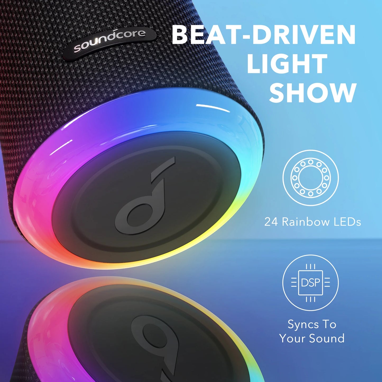 2025. Soundcore Flare 2 Bluetooth Speaker, with IPX7 Waterproof Protection and 360° Sound for Backyard and Beach Party, 20W Wire