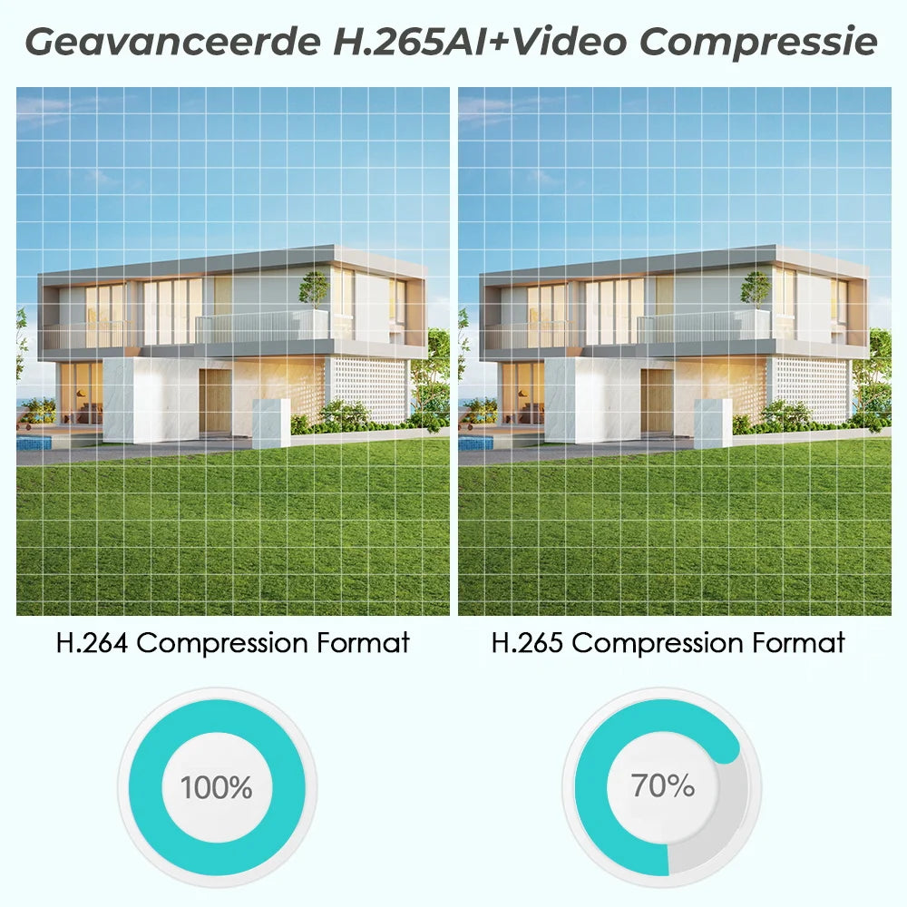8MP 4K Outdoor Wifi Security Camera Dual Lens Dual Screens Video Surveillance Camera Home Smart Human Detection ICSEE APP