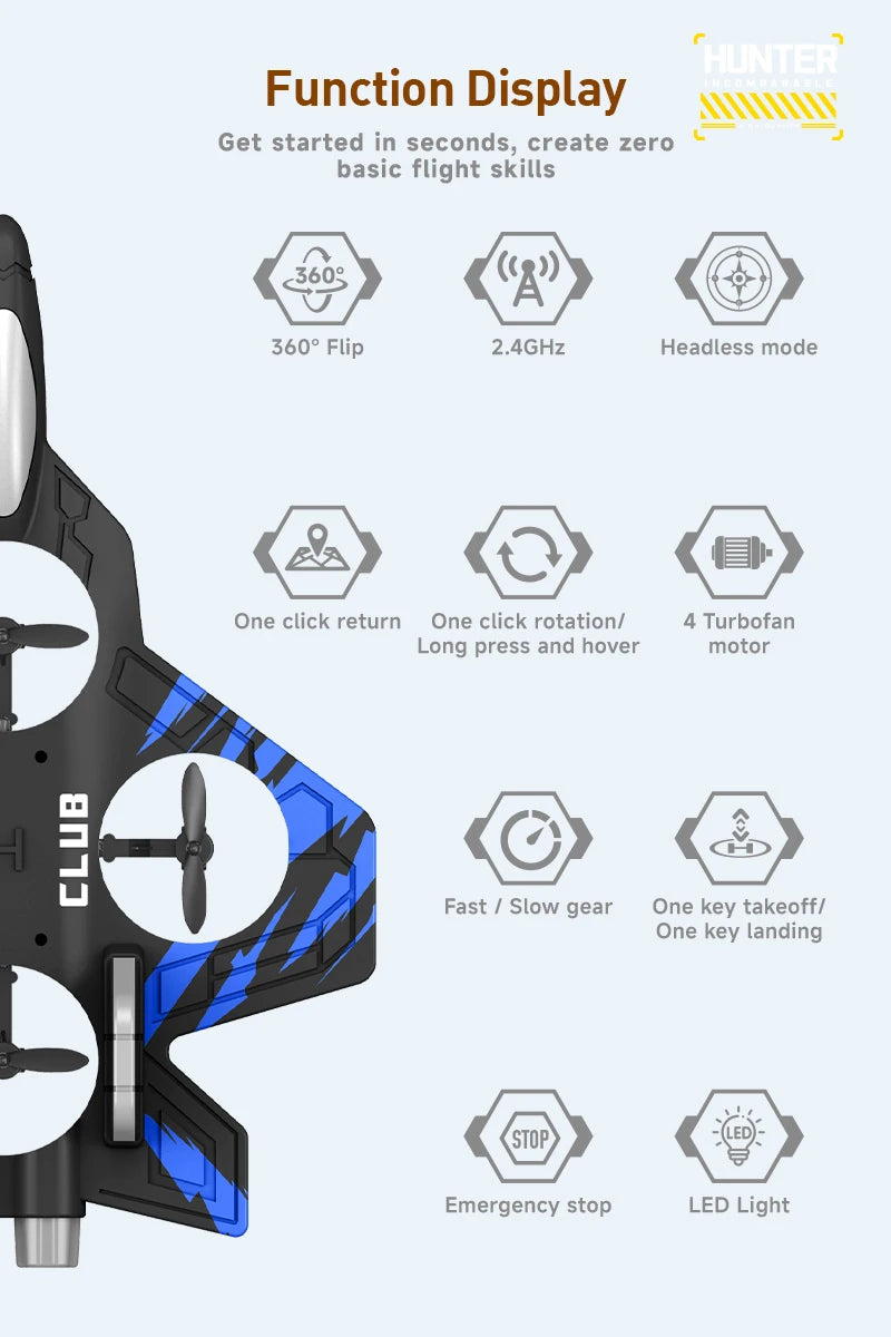 NEW CZ01 RC Remote Fighter Plane Quadcopter Foam Aircraft Shatterproof Long Endurance Drone Children's Toys Gift Drones