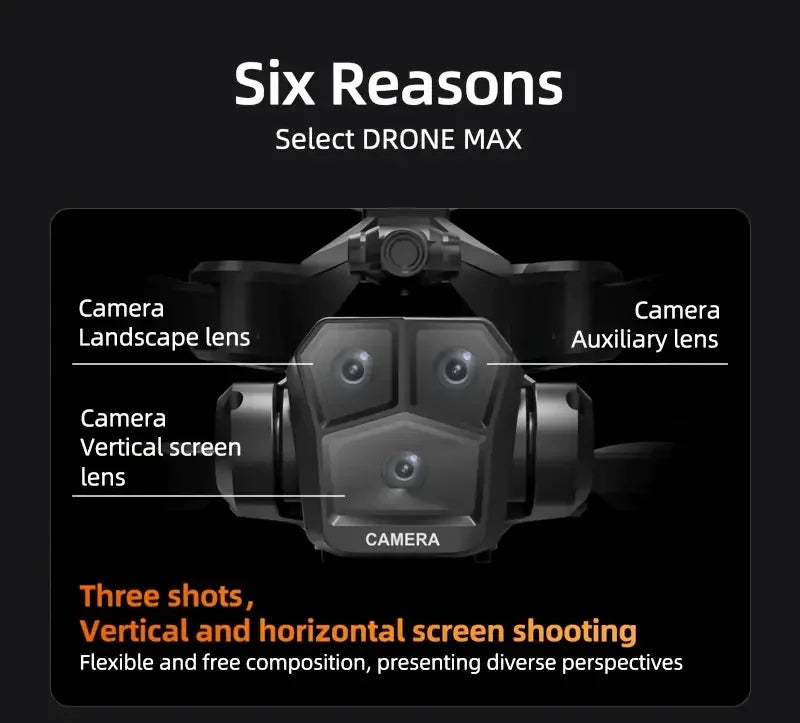 C10 RC Drone 4K Professional Three Camera HD Obstacle Avoidance Dron Wifi FPV Quadcopter Remote Control Aircraft Helicopter Toys