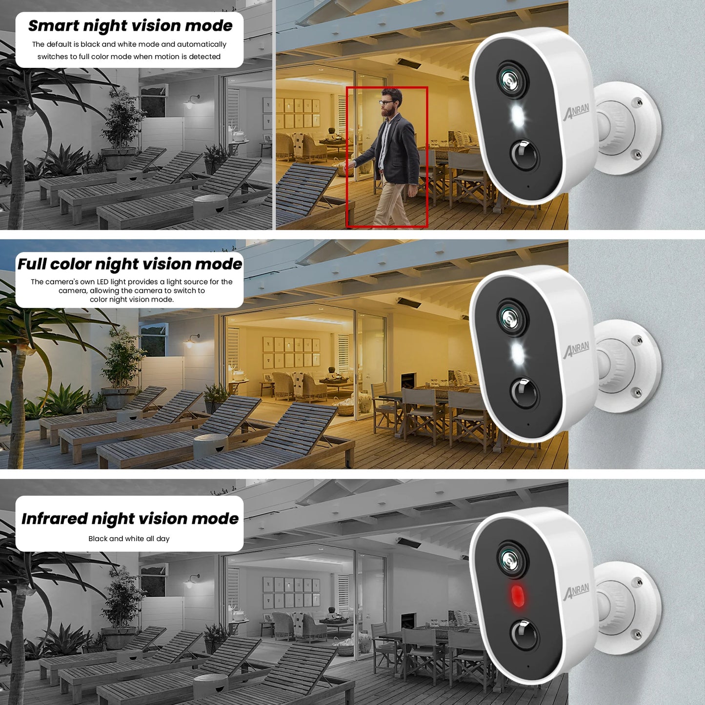 ANRAN 2K Rechargeable Battery Camera 2.4G WiFi Camera Wireless Home Surveillance Security Cameras PIR ,IP65 ,work with ANRAN app