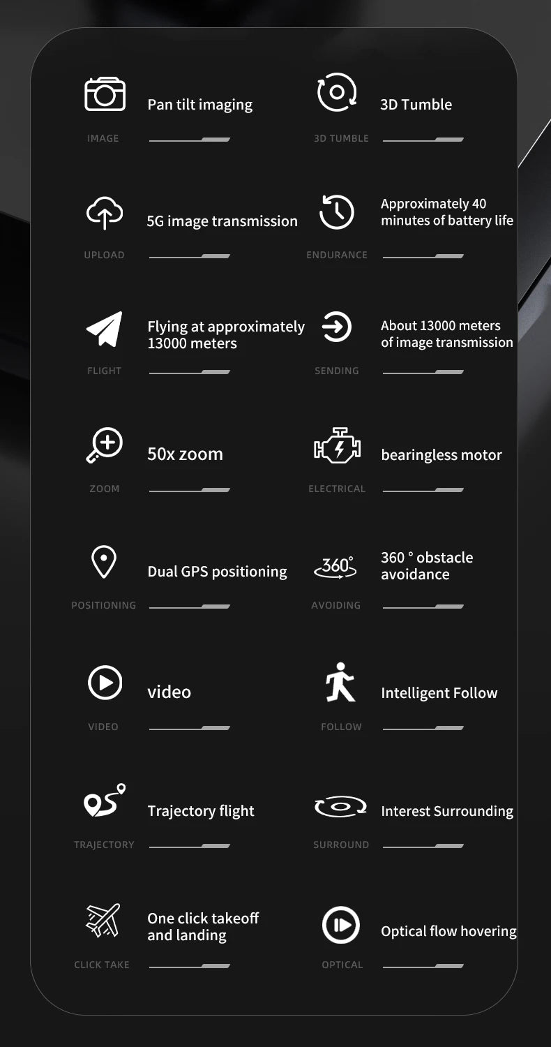 KBDFA P1 RC Drone Profesional Dual HD Camera Aerial Photography FPV Helicopters Obstacle Avoidance Foldable RC Quadcopter Toys