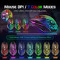 MANBASNAKE T11 Wired Gaming Keyboard and Mouse Headset Combo,Rainbow LED Backlit Wired Keyboard