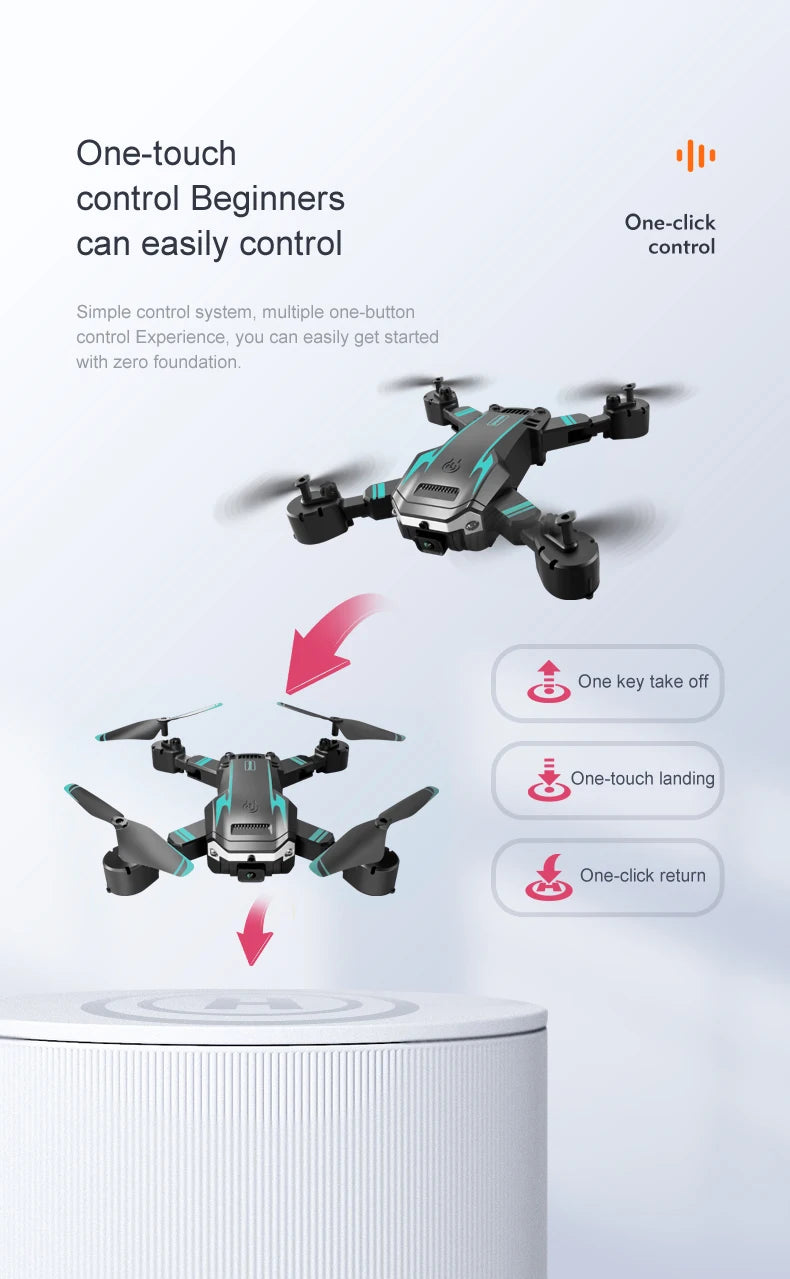 KBDFA New G6 Professional Foldable Quadcopter Aerial Drone S6 HD Camera GPS RC Helicopter FPV WIFI Obstacle Avoidance Toy Gifts