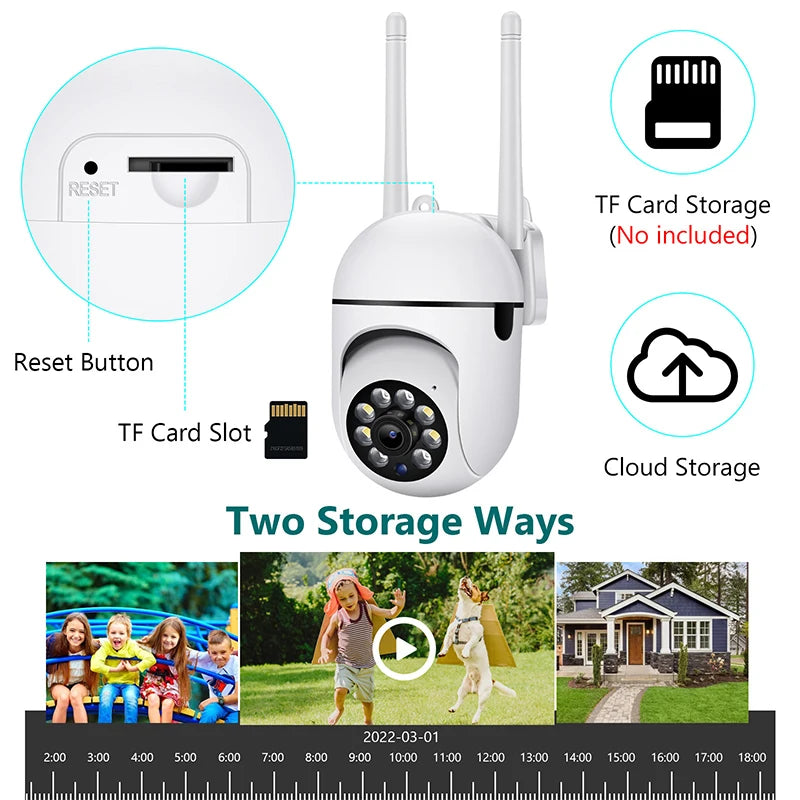 2MP Tuya Wifi IP Camera Smart Home Surveillance Camera HD 1080P Security Video Surveillance Supprt Two Way Audio Mobile Motion