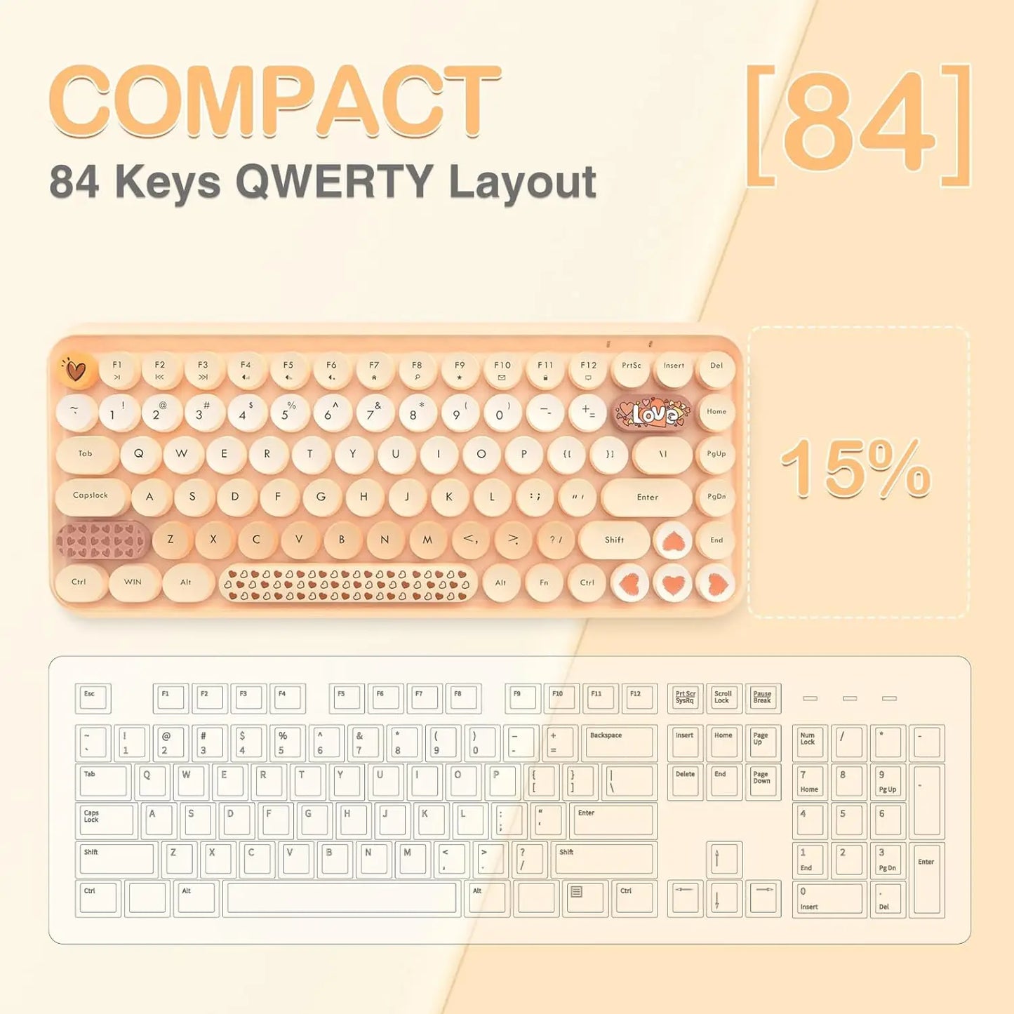 308i Pink Wireless 2.4G Keyboard and Mouse Set, Gradient Cute Round Keycaps for Retro Typewriter