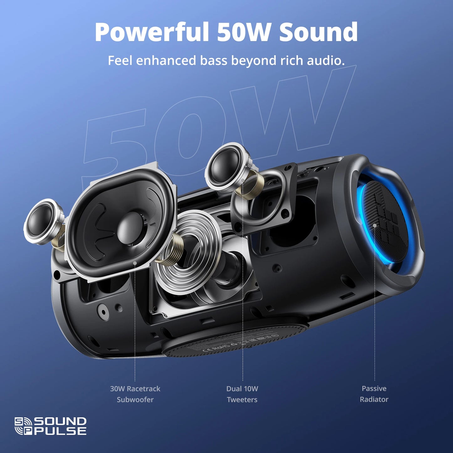 2025. Tronsmart Mirtune S100 Speaker 50W Bluetooth Speaker with IPX7 Waterproof, APP Control, Built-in Powerbank & Retractable