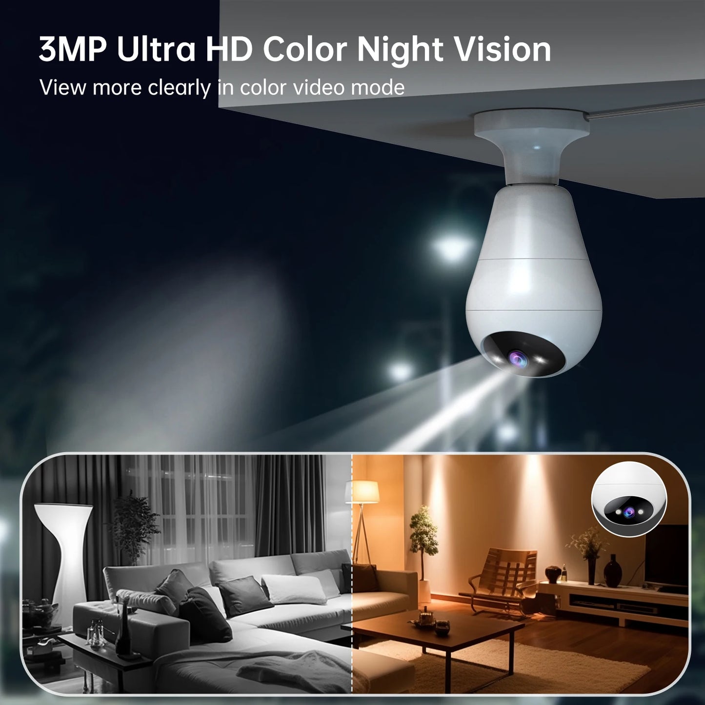 JOOAN 2K IP Camera Wifi E27 Bulb Surveillance Camera Home Auto Tracking Two Way Audio Security Baby Monitor Wireless CCTV Camera